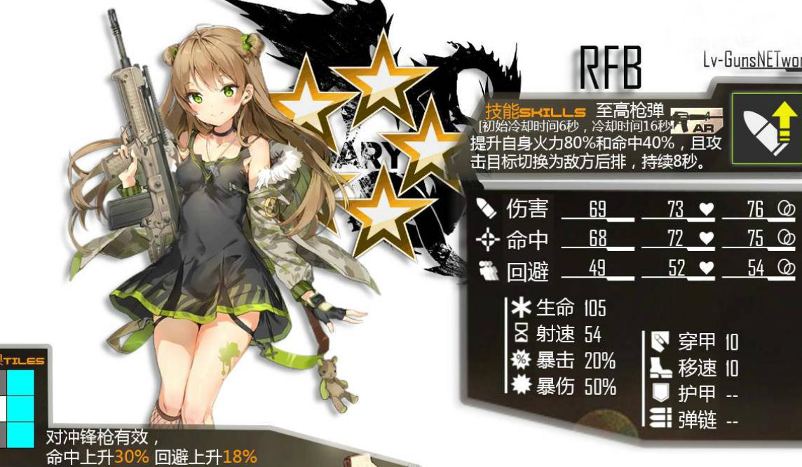 少女前线mp5怎么获得 少女前线mp5怎么获得