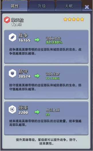 口袋奇兵开四国后为什么升级快了