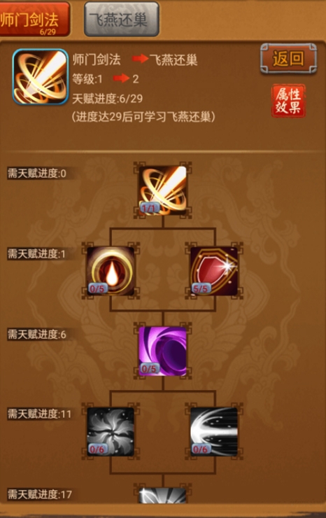 大掌门2西门阵容心法怎么选 大掌门2西门阵容心法怎么选