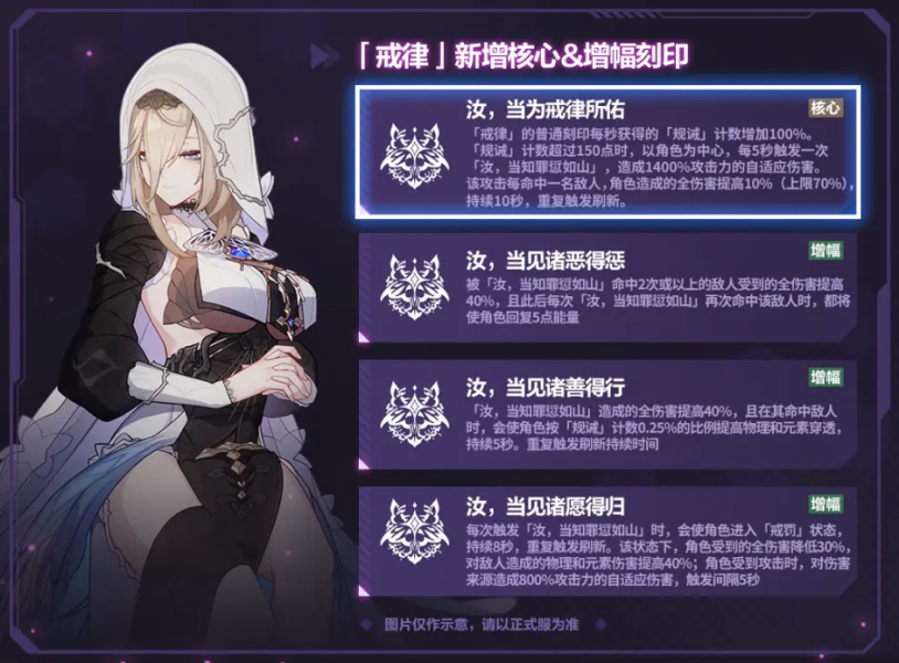 崩坏3女武神用什么组合 崩坏3女武神用什么组合