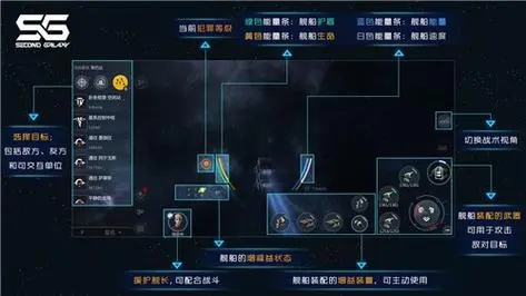 第二银河渗透者级怎么用