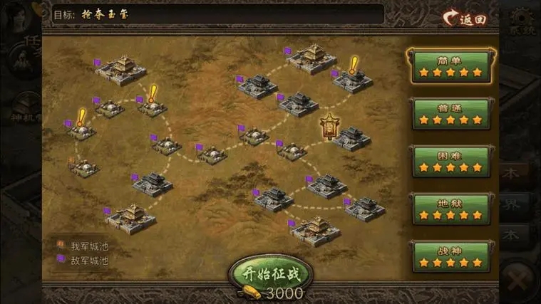 全民奇迹光圈是怎么来的