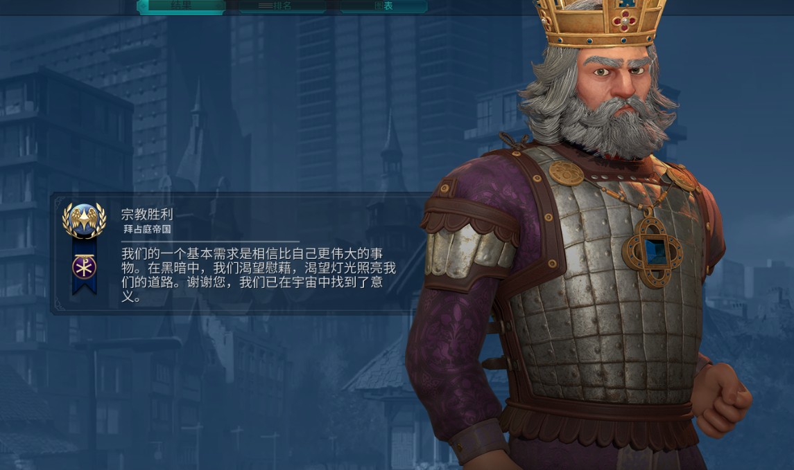 文明6适合文化胜利的国家有哪些
