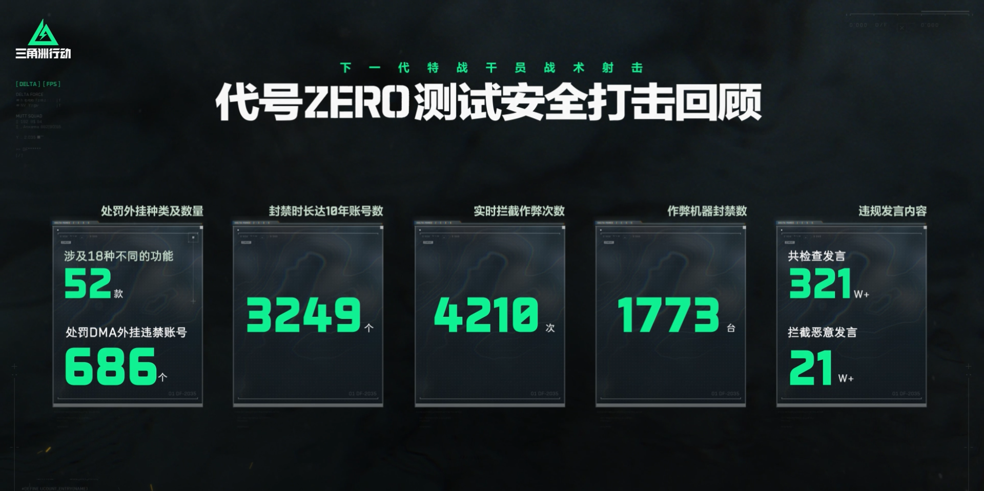 三角洲行动压枪怎么才打得好