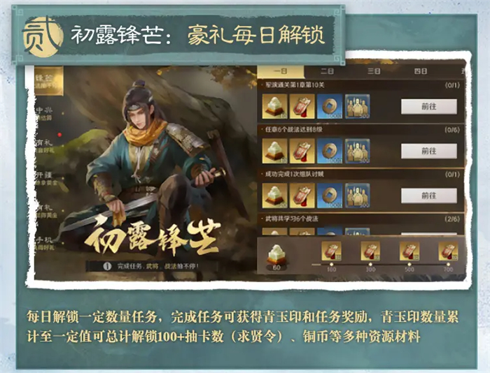 少年三国志2冲霄紫云怎么过 少年三国志2冲霄紫云怎么过