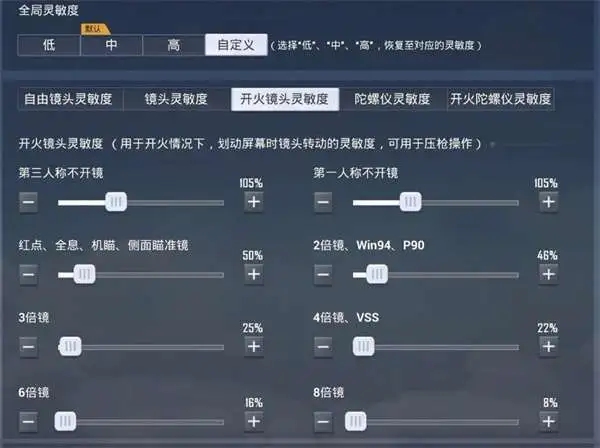 全民奇迹雪人最佳作合是哪些 全民奇迹雪人最佳作合是哪些