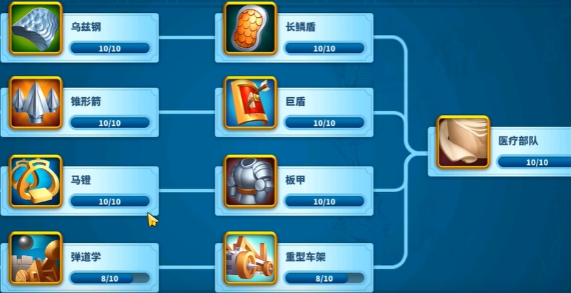 万国觉醒如何加快建造速度