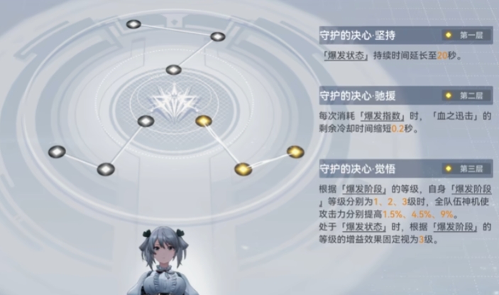 深空之眼恬梦怎么用