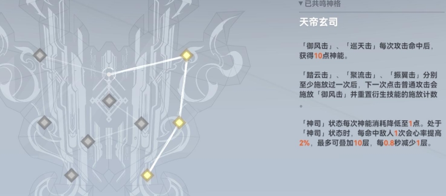深空之眼转移之辉攒着吗