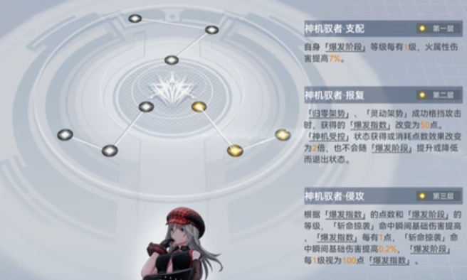 深空之眼太一代班董事怎么获得