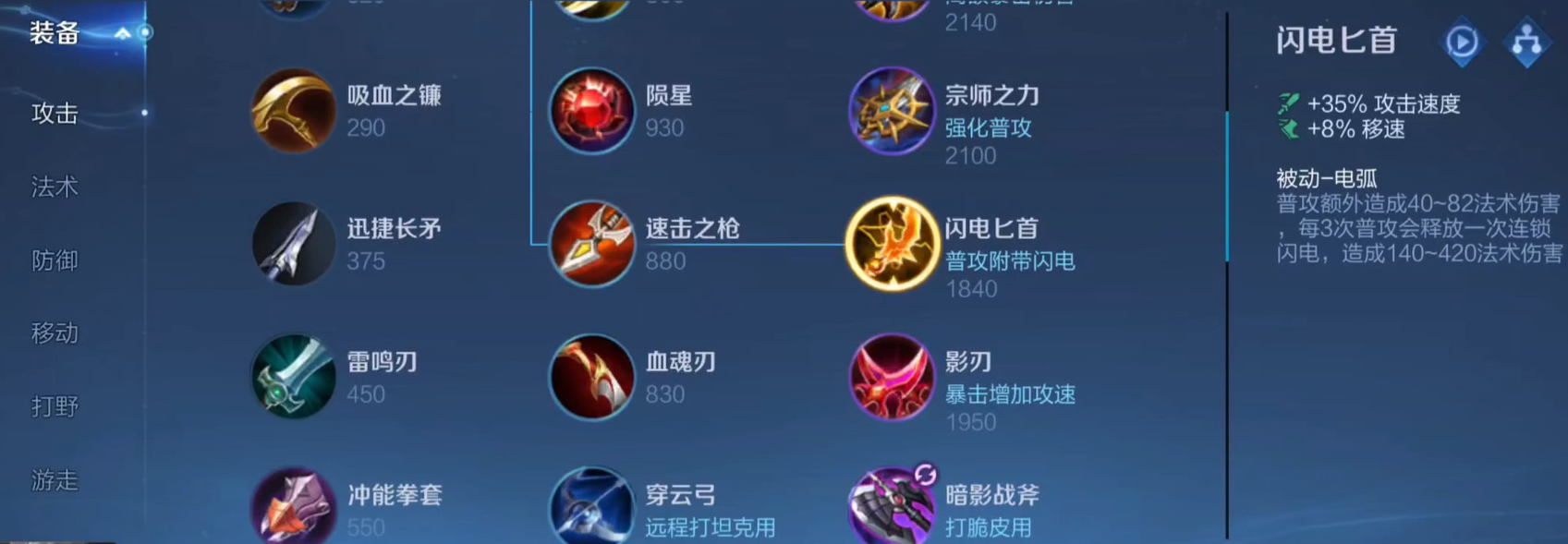 王者荣耀狄仁杰打野出装怎么搭配 王者荣耀狄仁杰打野出装怎么搭配