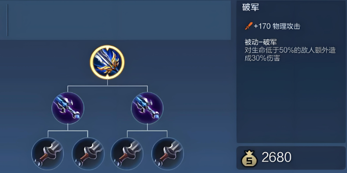 王者荣耀打野曜该怎么出装