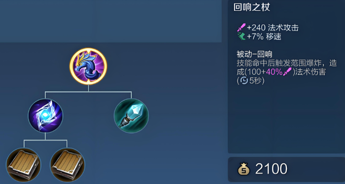 王者荣耀安琪拉出什么装备