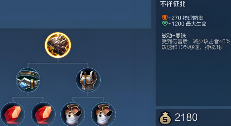 王者荣耀鲁班大师出装是什么