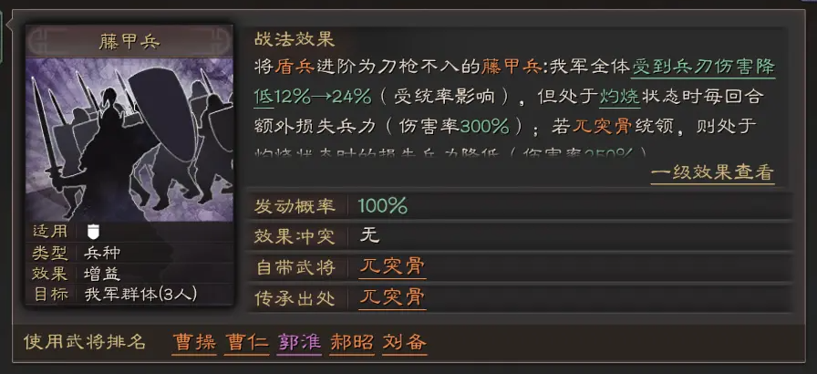 三国志战略版无藤甲怎么玩骑虎盾 三国志战略版无藤甲怎么玩骑虎盾