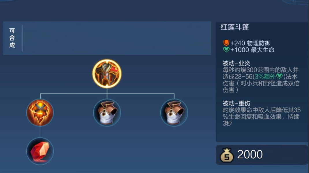 王者荣耀出装的思路有哪些