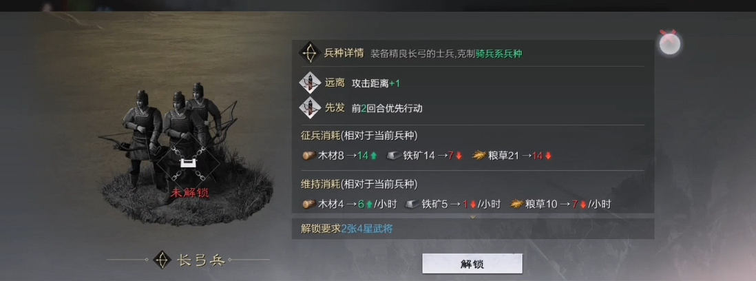 率土之滨张机怎么加点 率土之滨张机怎么加点