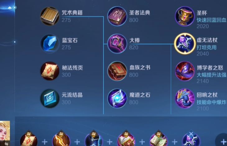 王者荣耀艾琳出装有哪些推荐