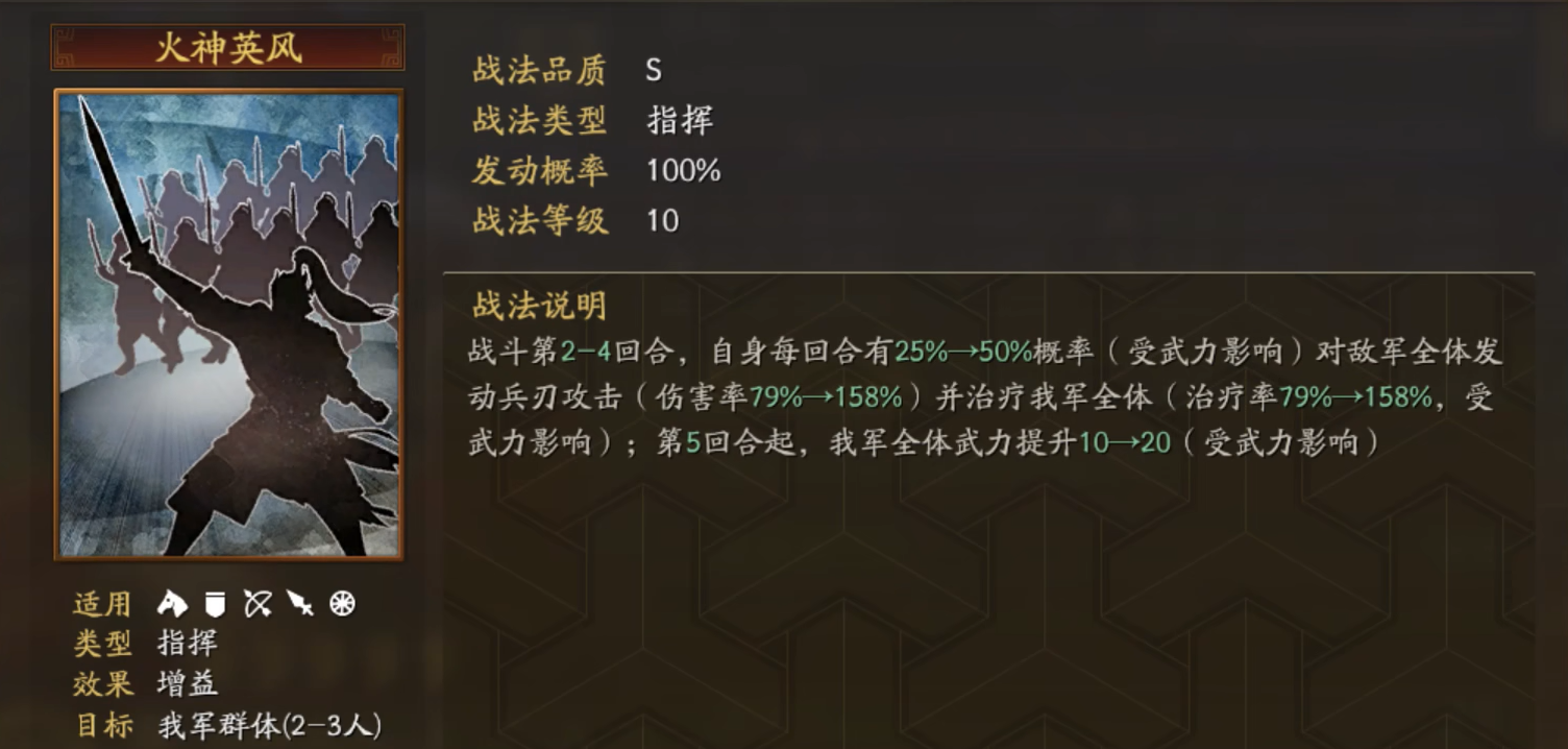 三国志战略版祝融带什么 三国志战略版祝融带什么