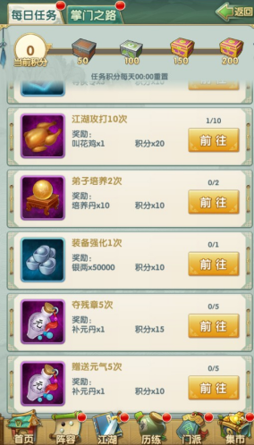 大掌门2练哪个弟子 大掌门2练哪个弟子