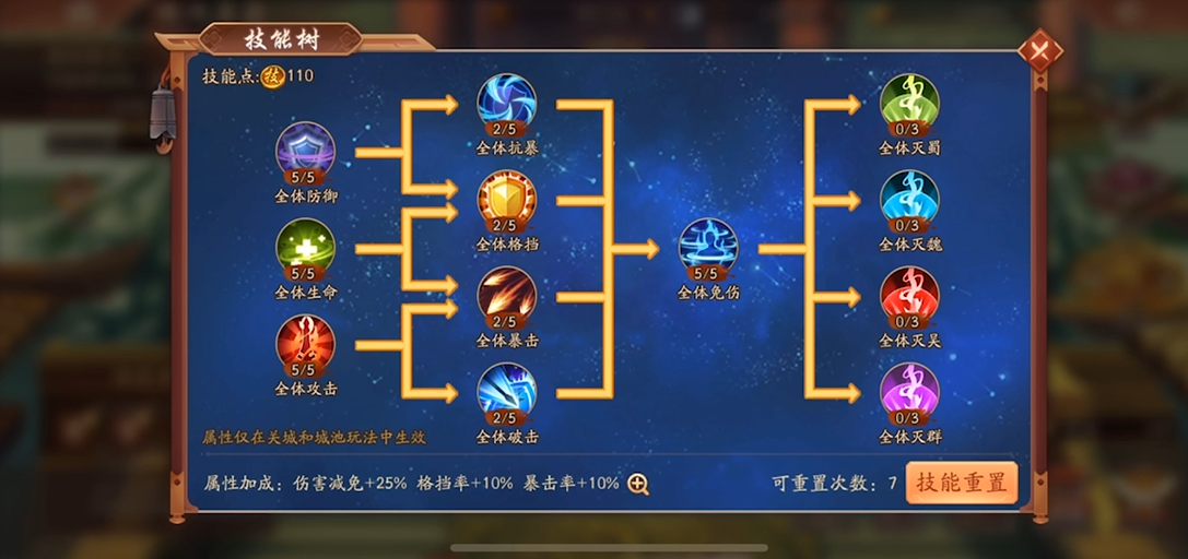 少年三国志2城池争霸怎么做
