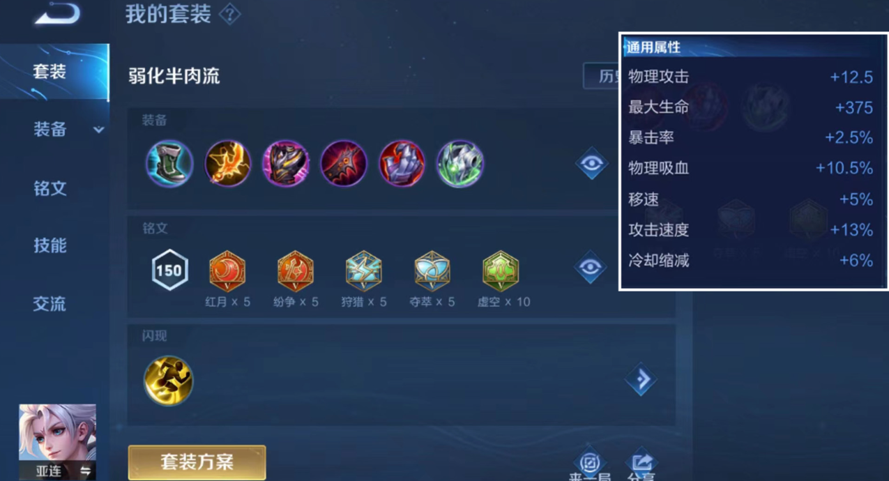 王者荣耀亚连出装是什么