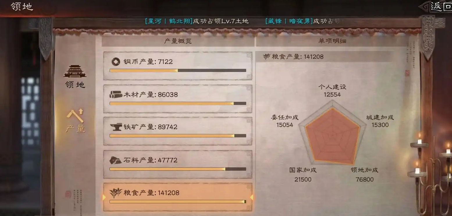三国志战略版产量如何分配