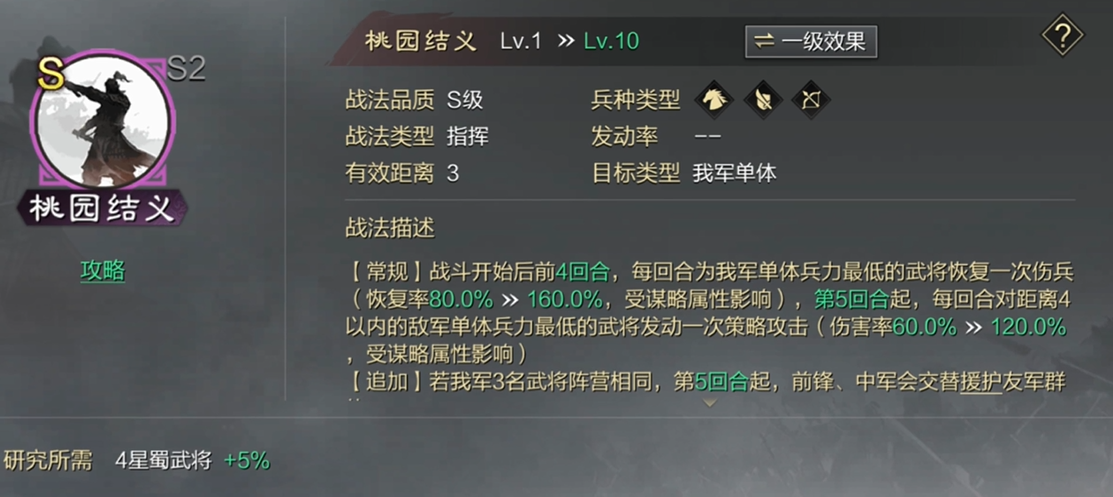 率土之滨皇甫嵩怎么用 率土之滨皇甫嵩怎么用
