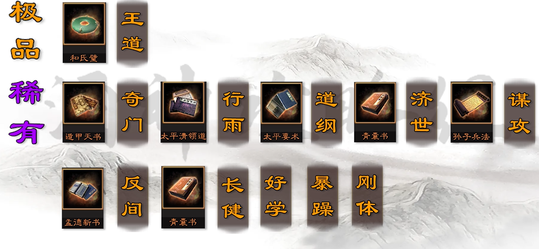 三国志战略版特技有什么用 三国志战略版特技有什么用