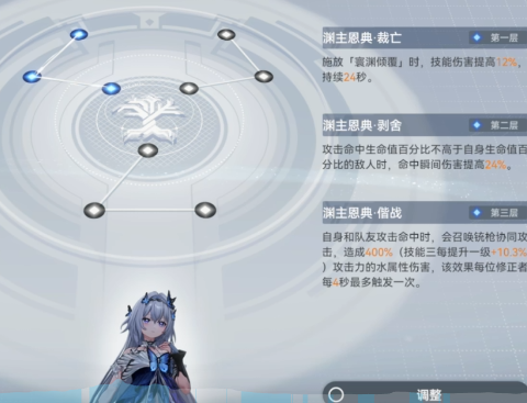 深空之眼海拉消耗什么