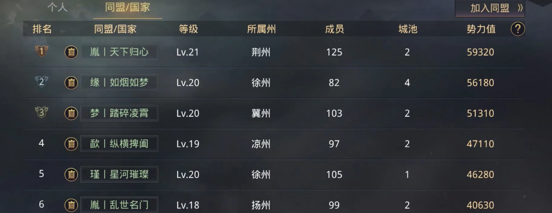 率土之滨起兵之地怎么选择 率土之滨起兵之地怎么选择