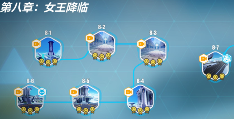 崩坏3什么经验最多