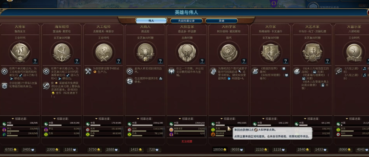 文明6分数胜利如何加快