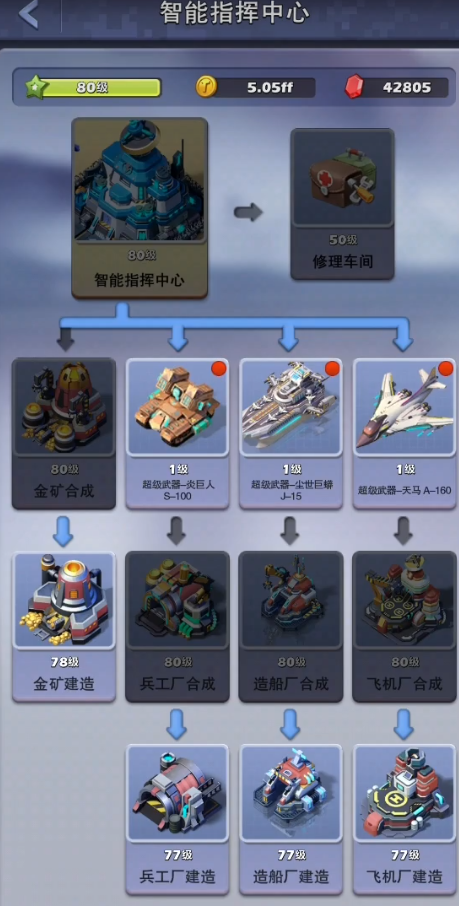 少年三国志零马超技能升哪个