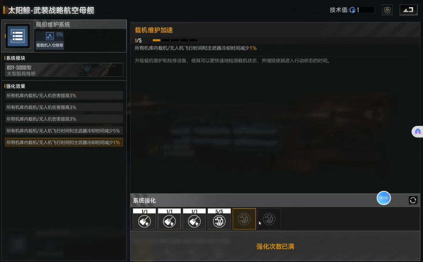 无尽的拉格朗日的太阳鲸怎么加点 无尽的拉格朗日的太阳鲸怎么加点