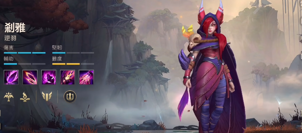 英雄联盟手游鳄鱼霞薇恩哪个厉害 英雄联盟手游鳄鱼霞薇恩哪个厉害