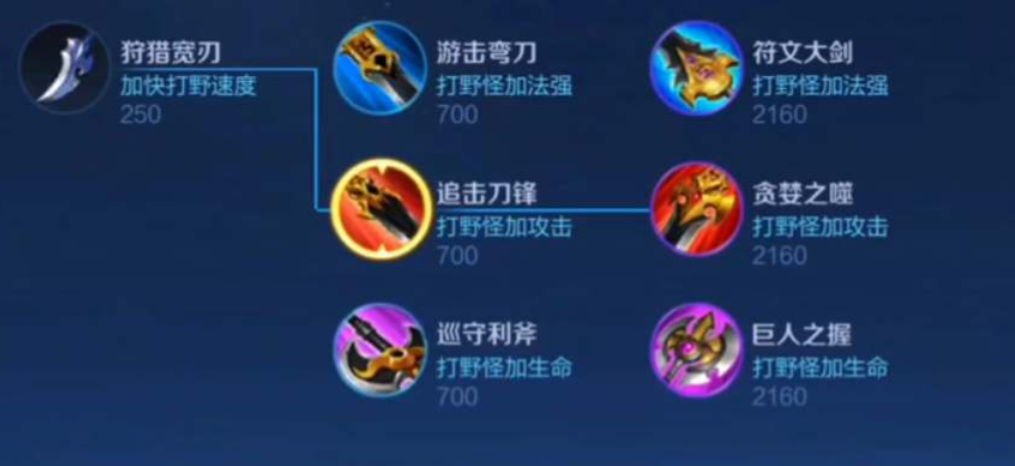 王者荣耀赵云吸血流如何出装 王者荣耀赵云吸血流如何出装