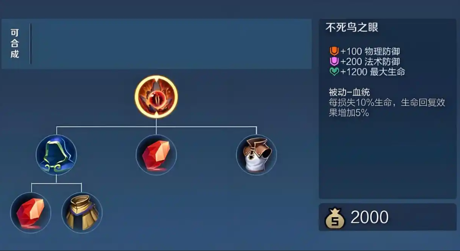 王者荣耀狂铁破军如何出装 王者荣耀狂铁破军如何出装