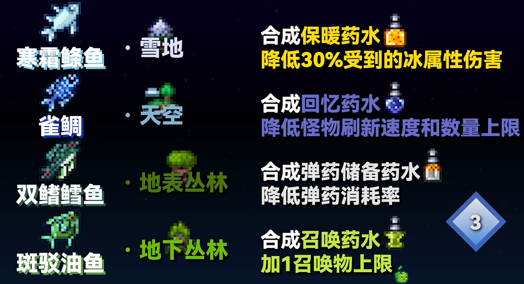 泰拉瑞亚怎么钓稀有鱼 泰拉瑞亚怎么钓稀有鱼