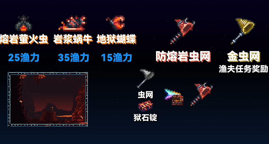 泰拉瑞亚怎么钓稀有鱼 泰拉瑞亚怎么钓稀有鱼