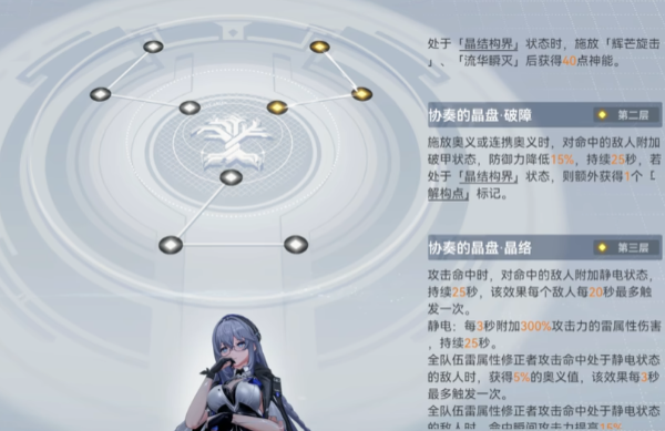 深空之眼有导师吗