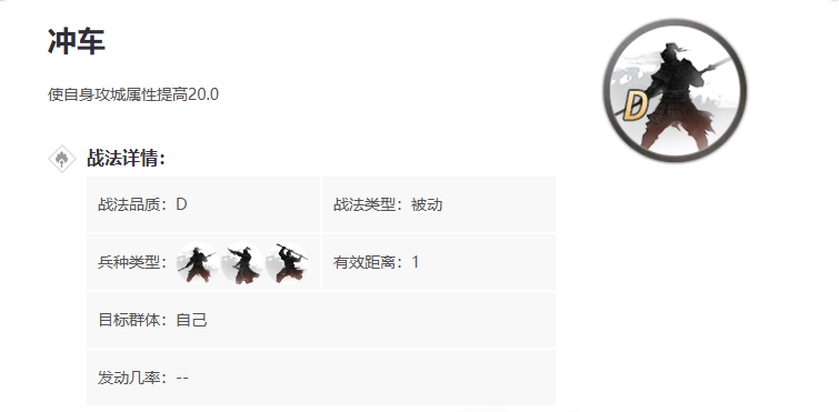 率土之滨冲车和云梯怎么弄 率土之滨冲车和云梯怎么弄
