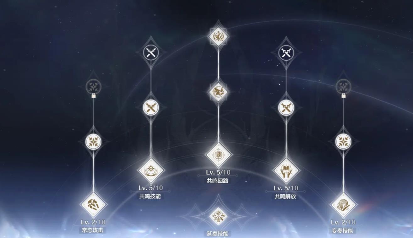 鸣潮冷凝套装怎么进去 鸣潮冷凝套装怎么进去