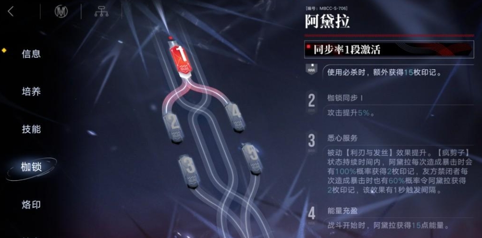 无期迷途伊琳娜值得抽吗