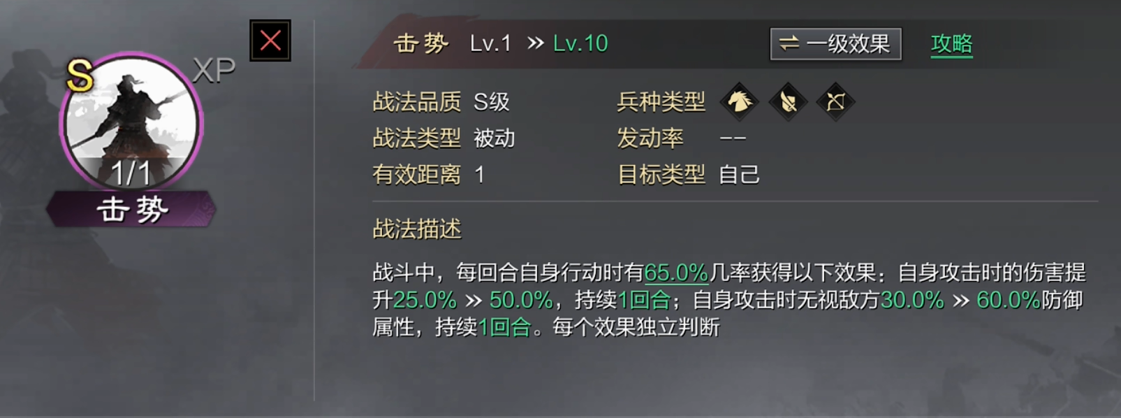 率土之滨新手武将怎么配