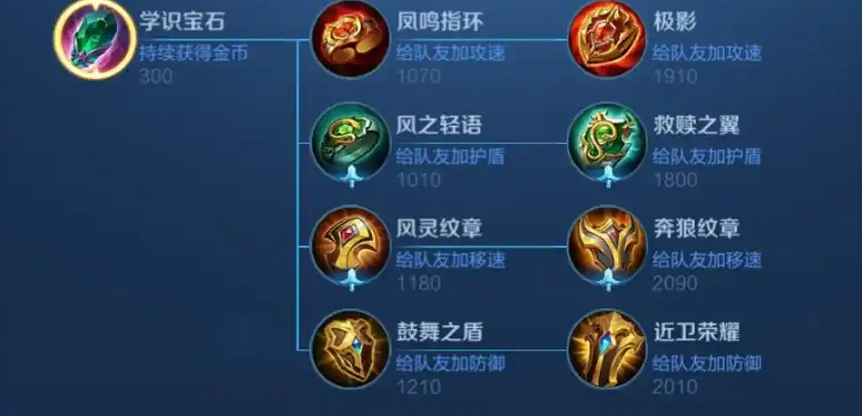 王者荣耀后羿辅助装怎么出 王者荣耀后羿辅助装怎么出