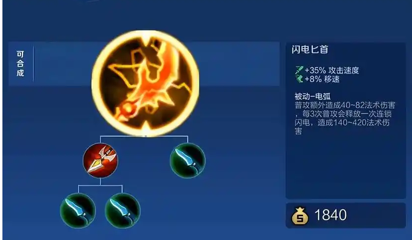 王者荣耀刘邦ad怎么出装 王者荣耀刘邦ad怎么出装