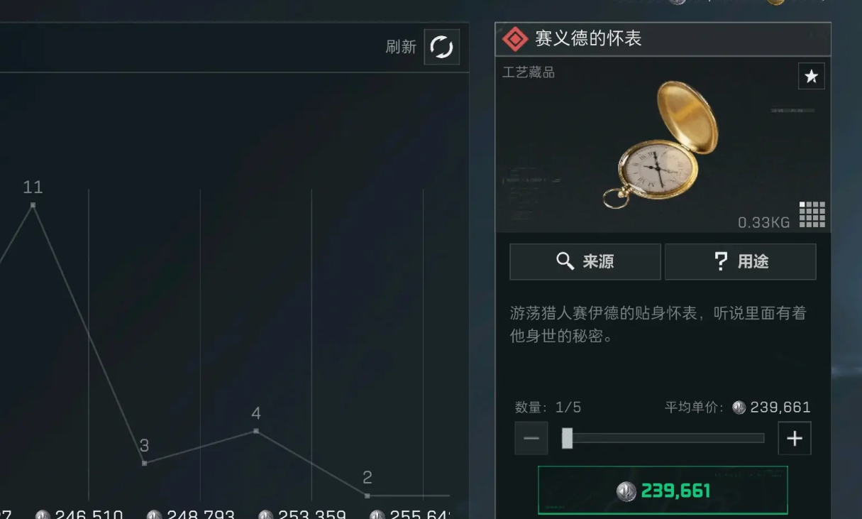 三角洲行动如何挣钱最快 三角洲行动如何挣钱最快