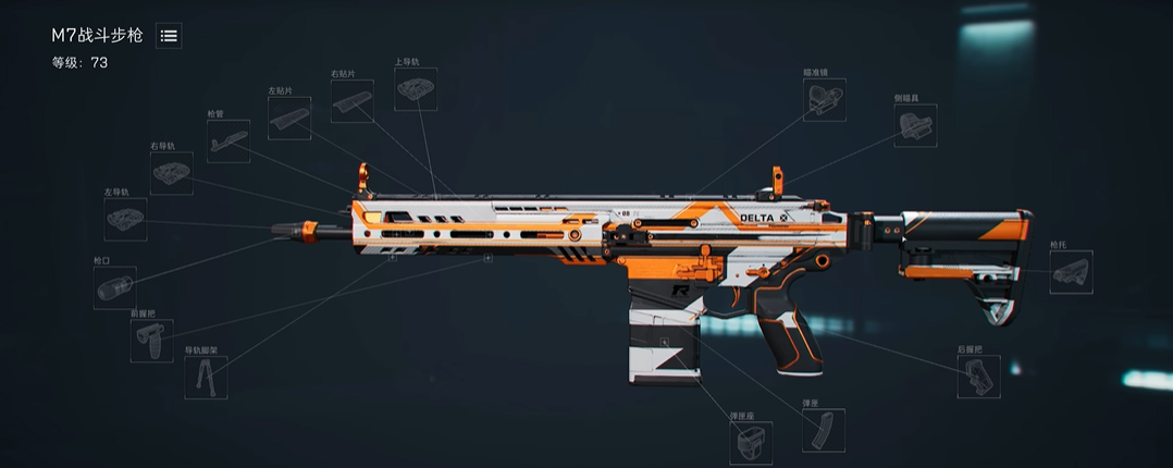 三角洲行动有什么好用的枪吗