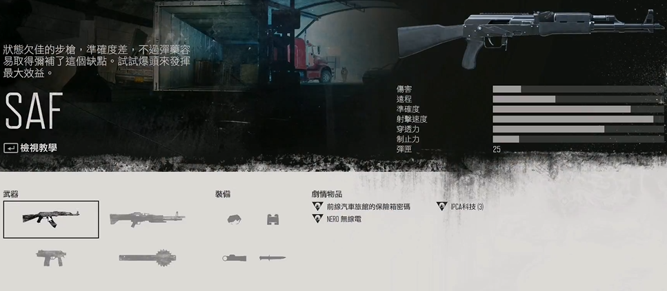 往日不再前期什么枪最好